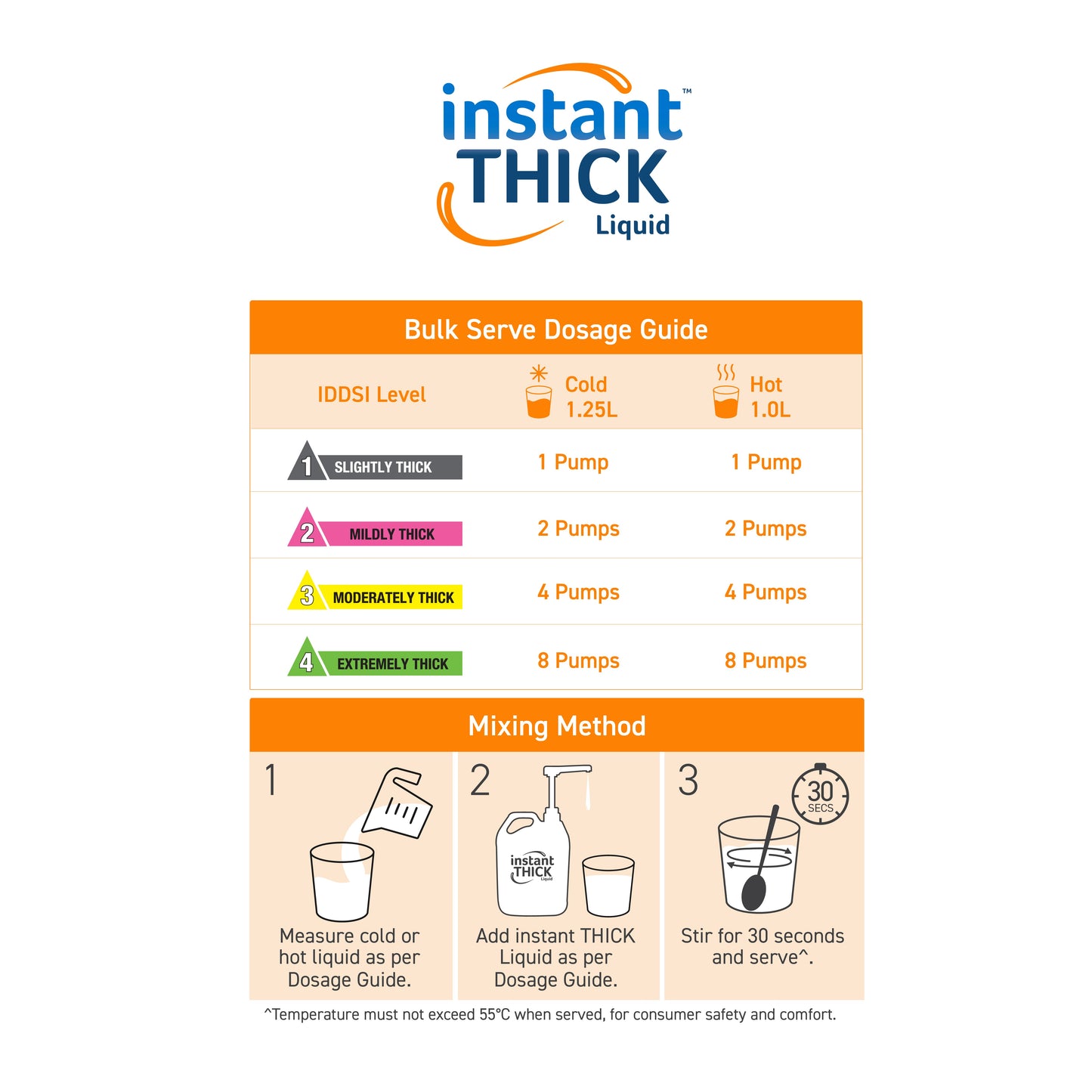 Flavour Creations Instant Thick Liquid Bulk Serve Bottle -2.75L - 2 Pack